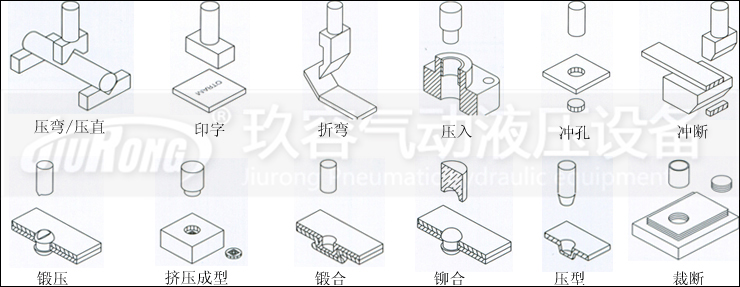 非標長距離鋁型材沖孔機設備應用